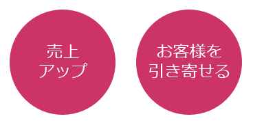 検索される・お問合せがくる